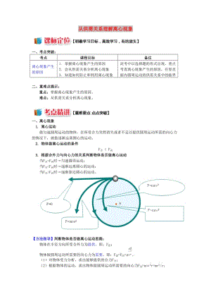 高中物理 第二章 勻速圓周運動 第3節(jié) 圓周運動的實例分析 3 從供需關(guān)系理解離心現(xiàn)象學(xué)案 教科版必修2.doc