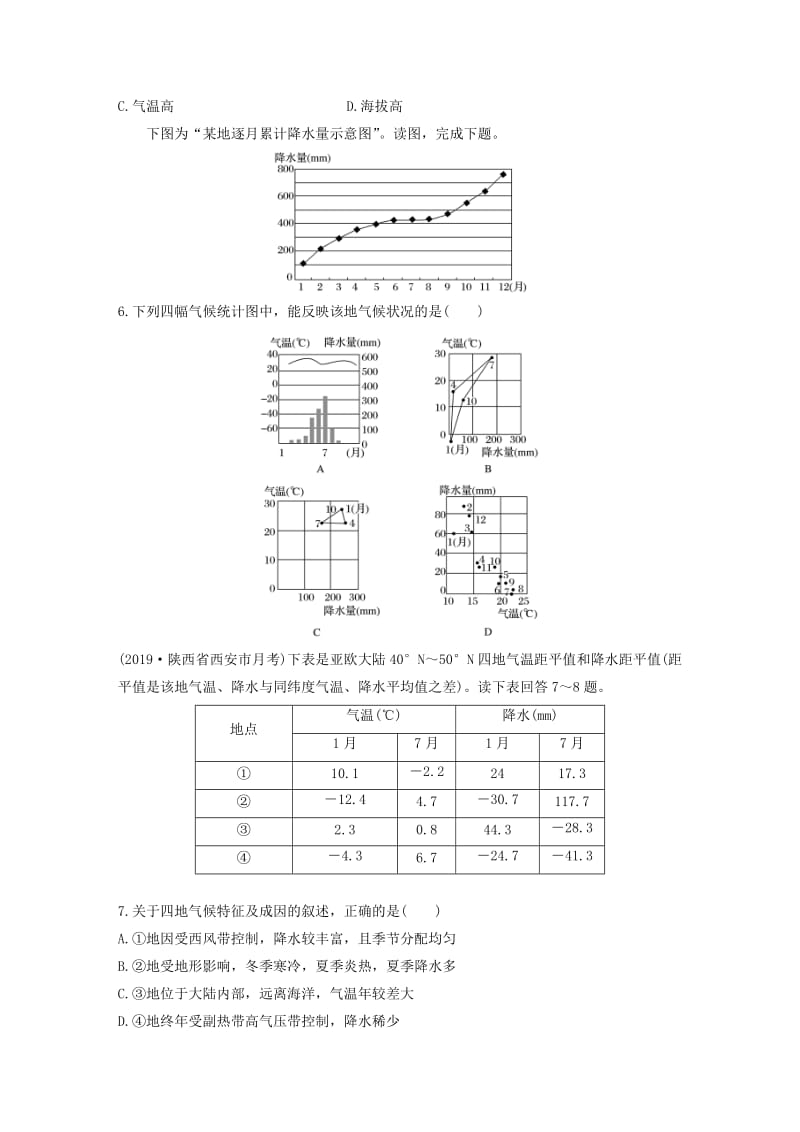 2020版高考地理一轮复习 专题二 大气与气候 高频考点19 气候成因与特征分析练习（含解析）.docx_第2页