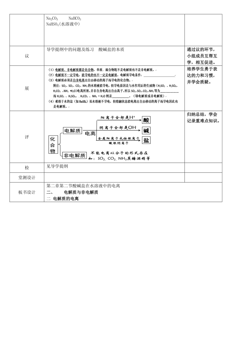 湖北省武汉市高中化学 第二章 化学物质及其变化 2.2.1 酸碱盐的溶液中的电离教案 新人教版必修1.doc_第2页