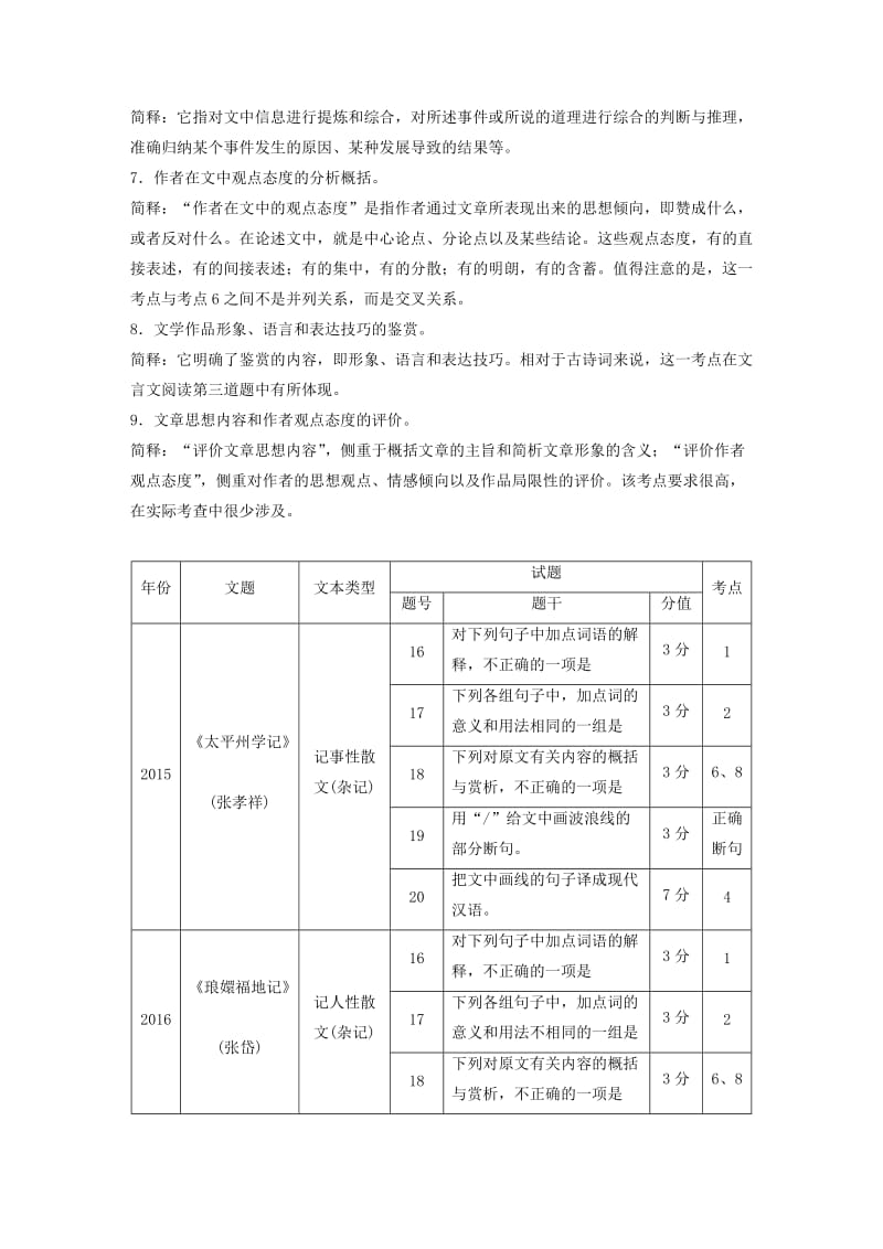 （浙江专用）2020版高考语文总复习 专题十一 文言文阅读Ⅱ讲义.docx_第2页