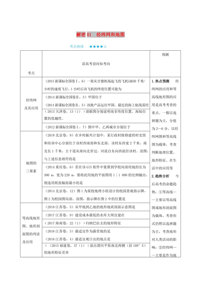 2019年高考地理 高频考点解密 专题01 经纬网和地图.doc_第1页