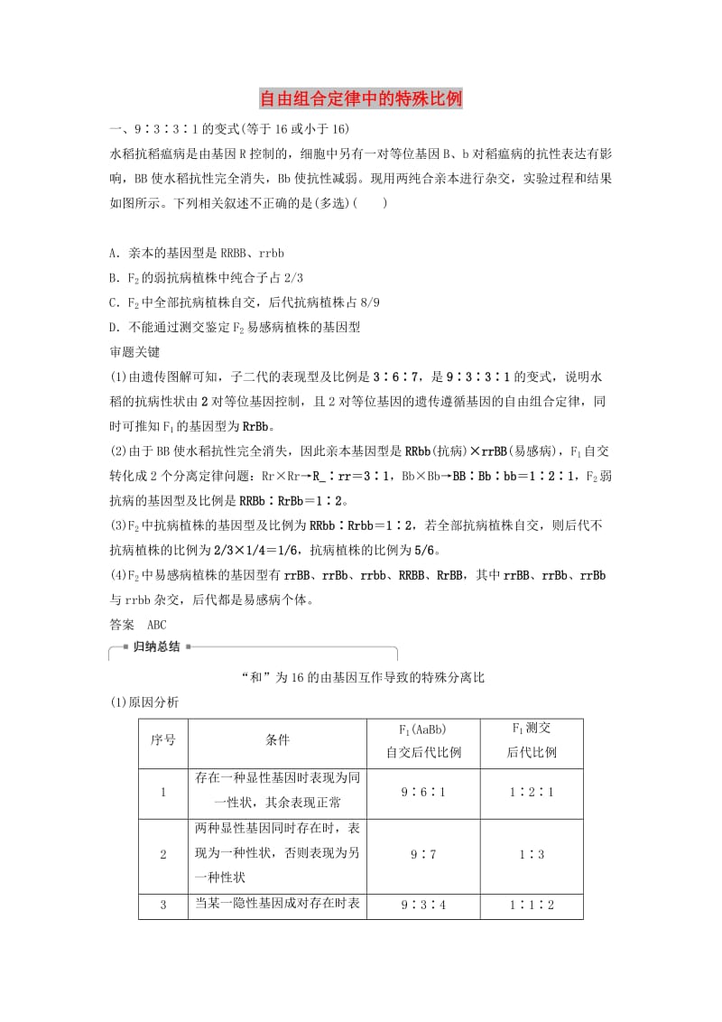 （江苏专用）2020版高考生物新导学大一轮复习 第五单元 基因的传递规律 热点题型五 自由组合定律中的特殊比例讲义（含解析）苏教版.docx_第1页