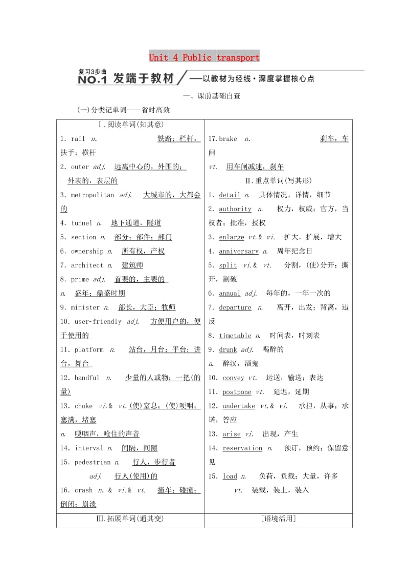 2020高考英语新创新一轮复习 Unit 4 Public transport学案（含解析）牛津译林版选修7.doc_第1页