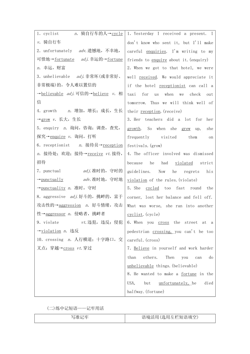 2020高考英语新创新一轮复习 Unit 4 Public transport学案（含解析）牛津译林版选修7.doc_第2页