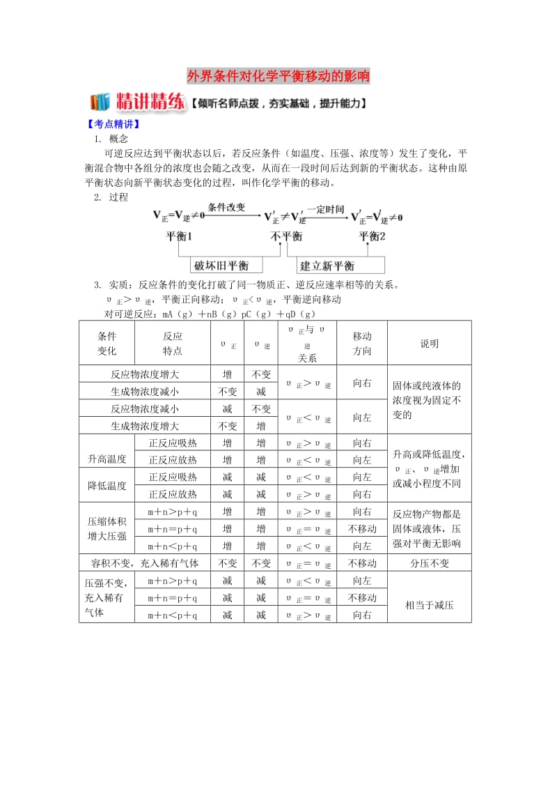 高中化学 专题2 化学反应速率与化学平衡 第三单元 化学平衡的移动 1 外界条件对化学平衡移动的影响学案 苏教版选修4.doc_第1页