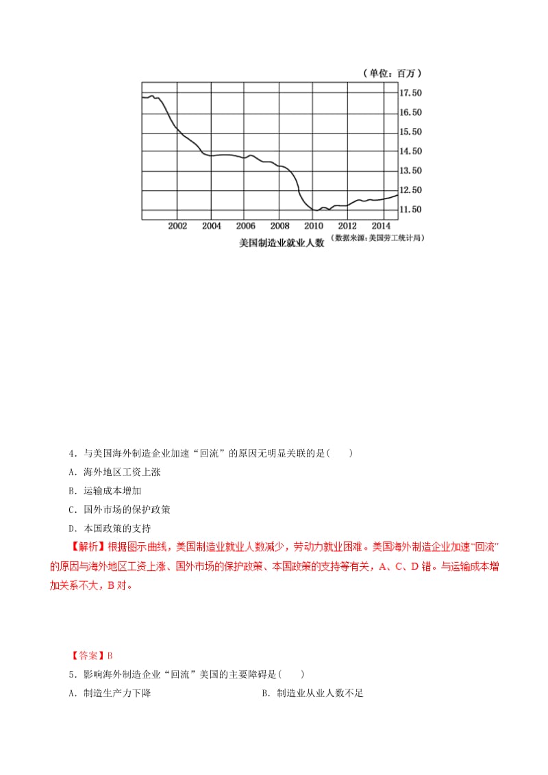 2019年高考地理考纲解读与热点难点突破专题08工业生产活动热点难点突破.doc_第2页