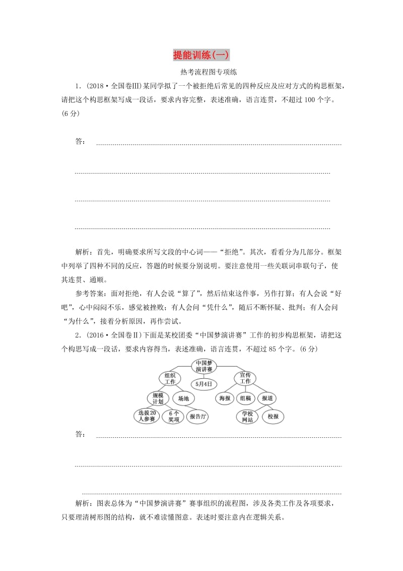 通用版2020版高考语文一轮复习第一板块“图文转换”配套检测提能训练一含解析.doc_第1页