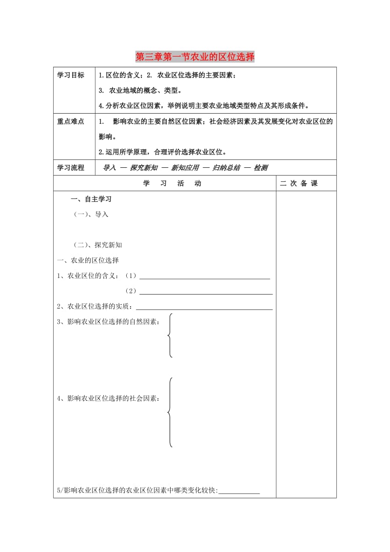 吉林省伊通满族自治县高中地理 第三章 农业地域的形成与发展 第一节 农业的区位选择学案 新人教版必修2.doc_第1页