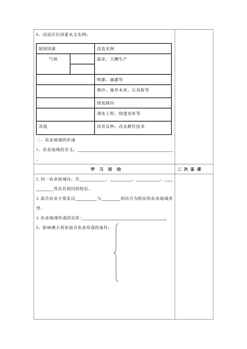 吉林省伊通满族自治县高中地理 第三章 农业地域的形成与发展 第一节 农业的区位选择学案 新人教版必修2.doc_第2页