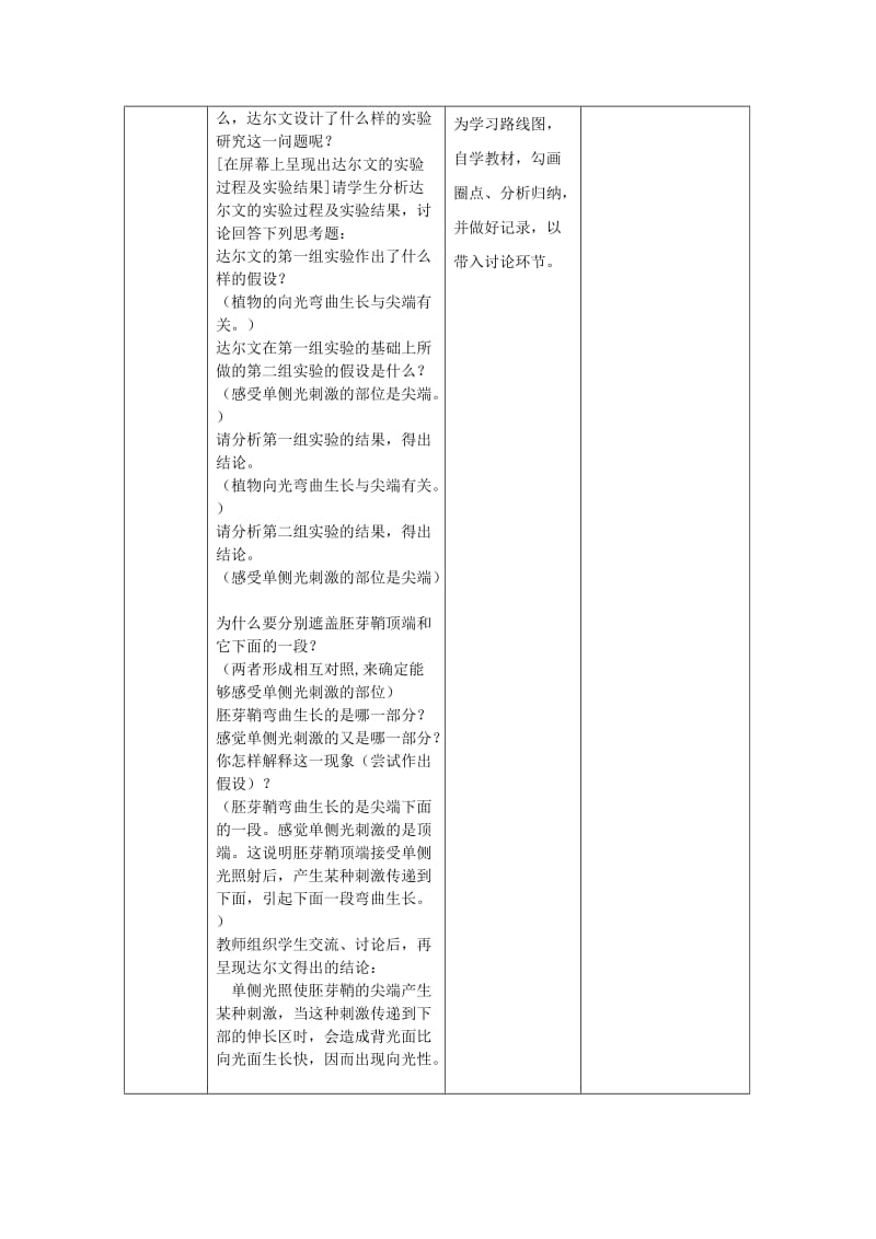 四川省成都市高中生物 第三章 植物的激素调节 3.1 植物生长素的发现（第一课时）教案 新人教版必修3.doc_第2页