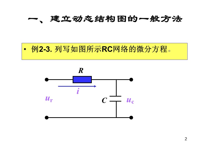 系统方框图梅森公式及系统传递函数ppt课件_第2页