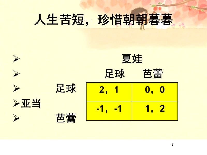 纳什均衡ppt课件_第1页