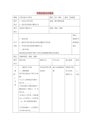 遼寧省大連市高中數(shù)學(xué) 第三章 不等式 3.1 不等關(guān)系與不等式教案 新人教B版必修5.doc