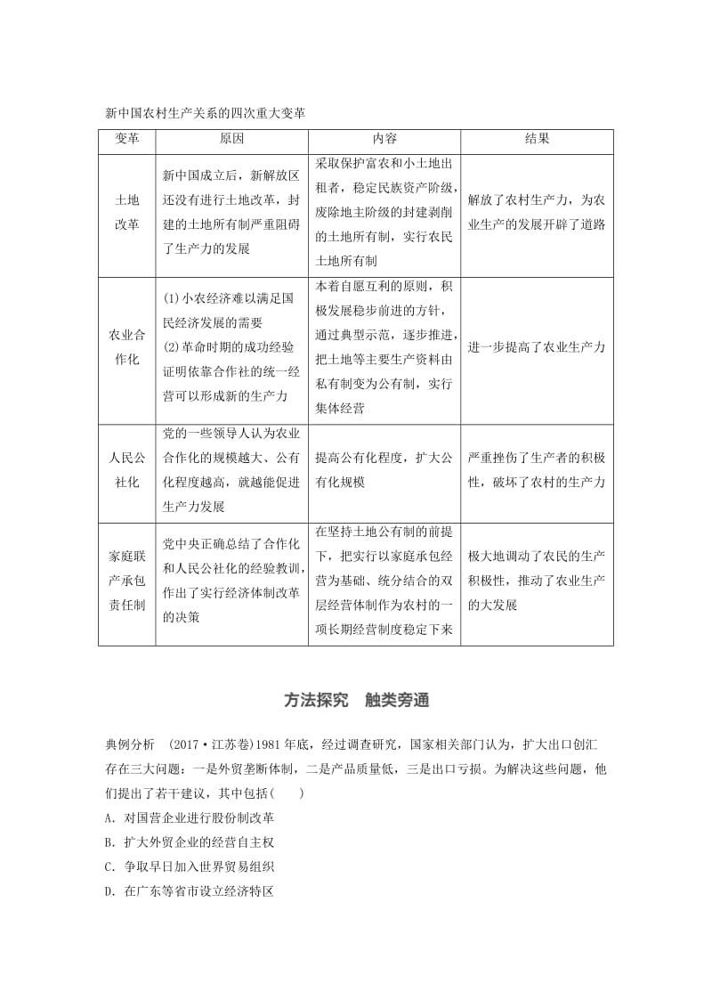 江苏专版2017-2018学年高中历史第四单元中国特色社会主义建设的道路单元学习总结学案新人教版必修2 .doc_第3页