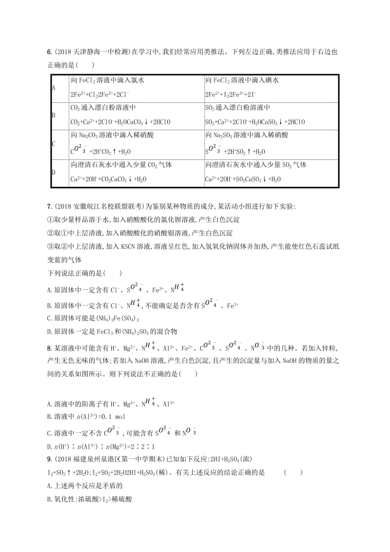 2020版高考化学大一轮复习 单元质检卷2 化学物质及其变化 新人教版.doc_第2页