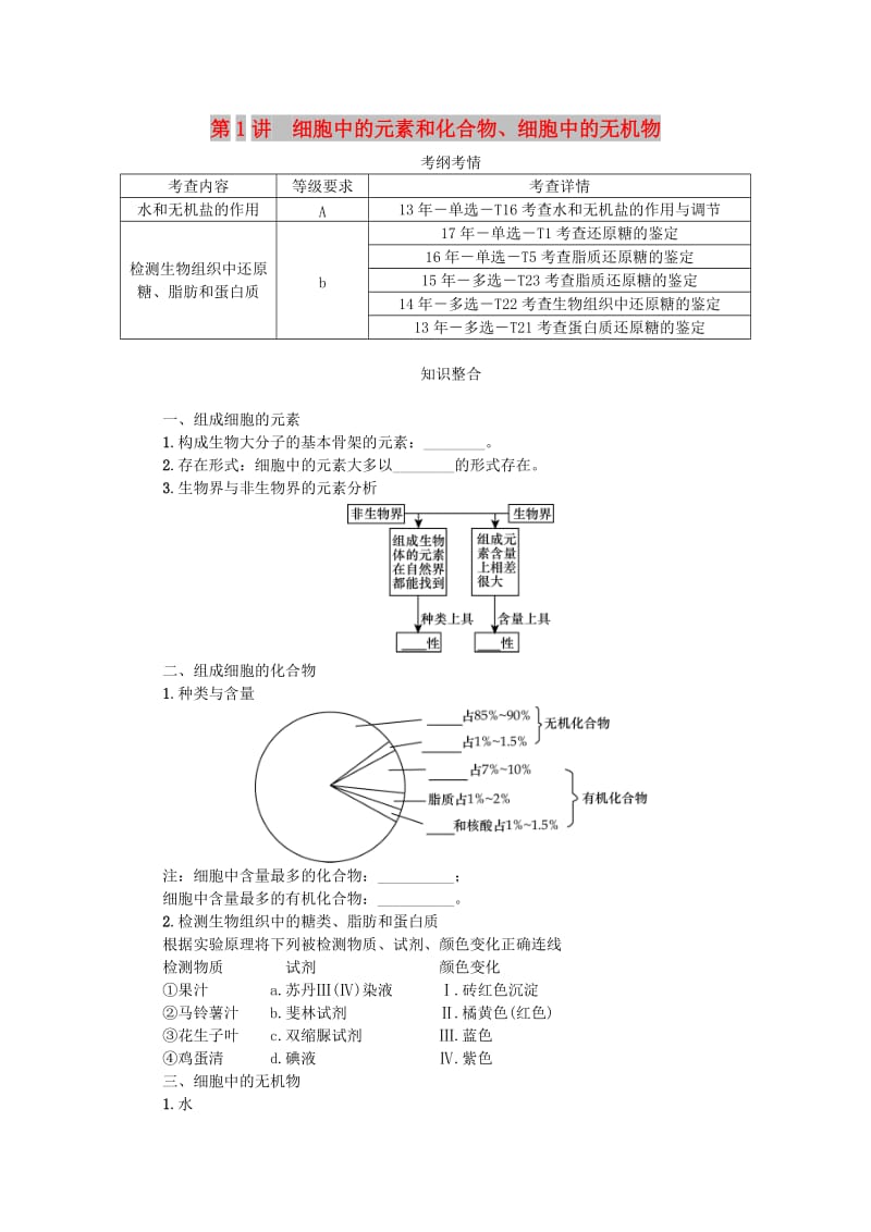 （江苏专用）2019年高考生物一轮总复习 第1单元 细胞的分子组成 第1讲 细胞中的元素和化合物、细胞中的无机物学案.doc_第1页