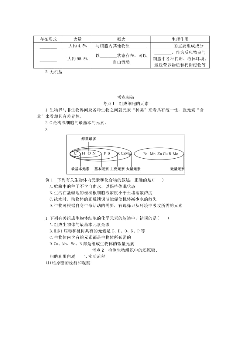 （江苏专用）2019年高考生物一轮总复习 第1单元 细胞的分子组成 第1讲 细胞中的元素和化合物、细胞中的无机物学案.doc_第2页