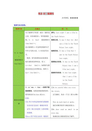 2019年高考英語(yǔ) 考點(diǎn)一遍過(guò) 考點(diǎn)35 強(qiáng)調(diào)句（含解析）.doc