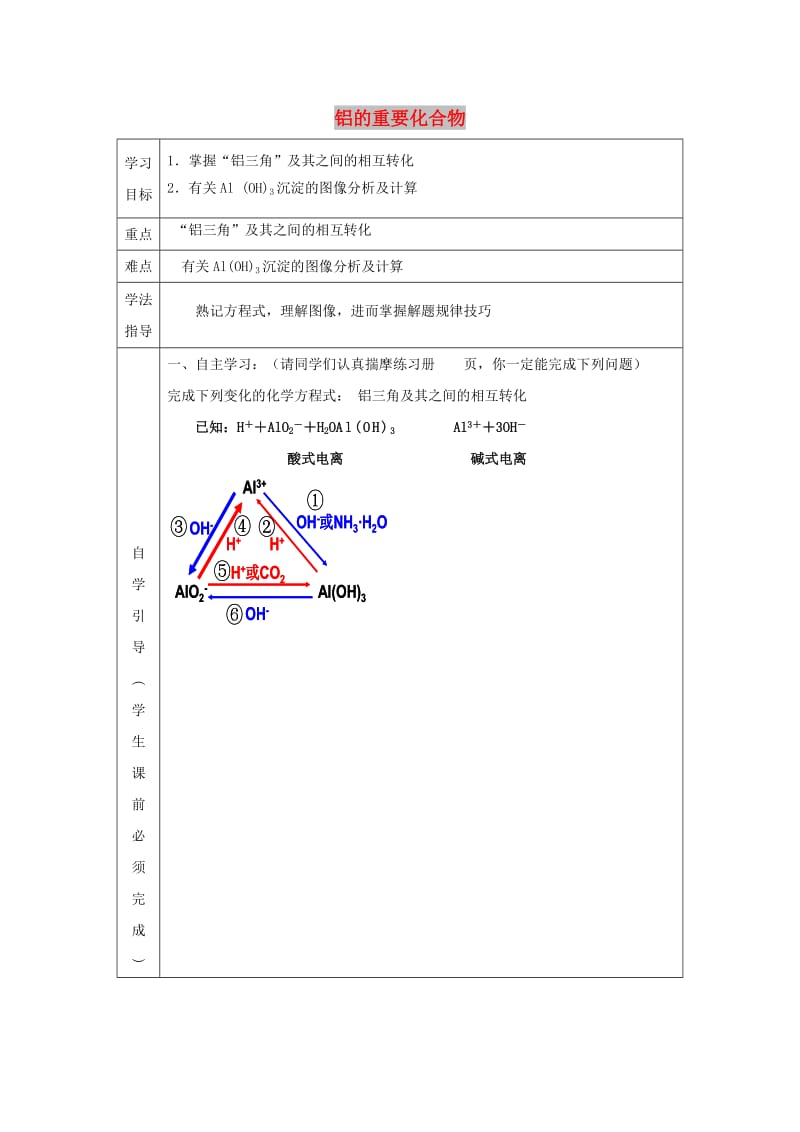 辽宁省抚顺市高中化学 第三章 金属及其化合物 3.2 几种重要的金属化合物 第2课时 铝的重要化合物导学案1新人教版必修1.doc_第1页