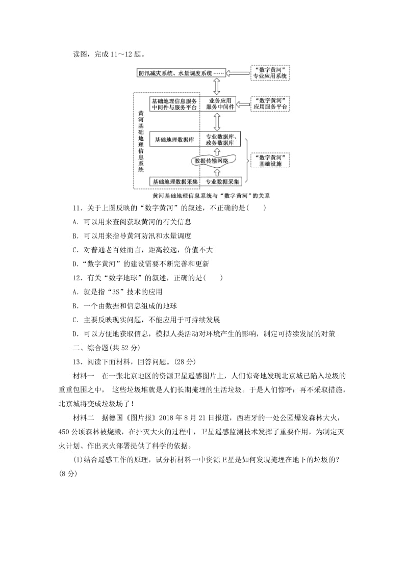 安徽省萧县2019届高考地理 课后巩固训练（三十二）地理信息技术在区域地理环境研究中的应用 新人教版.doc_第3页