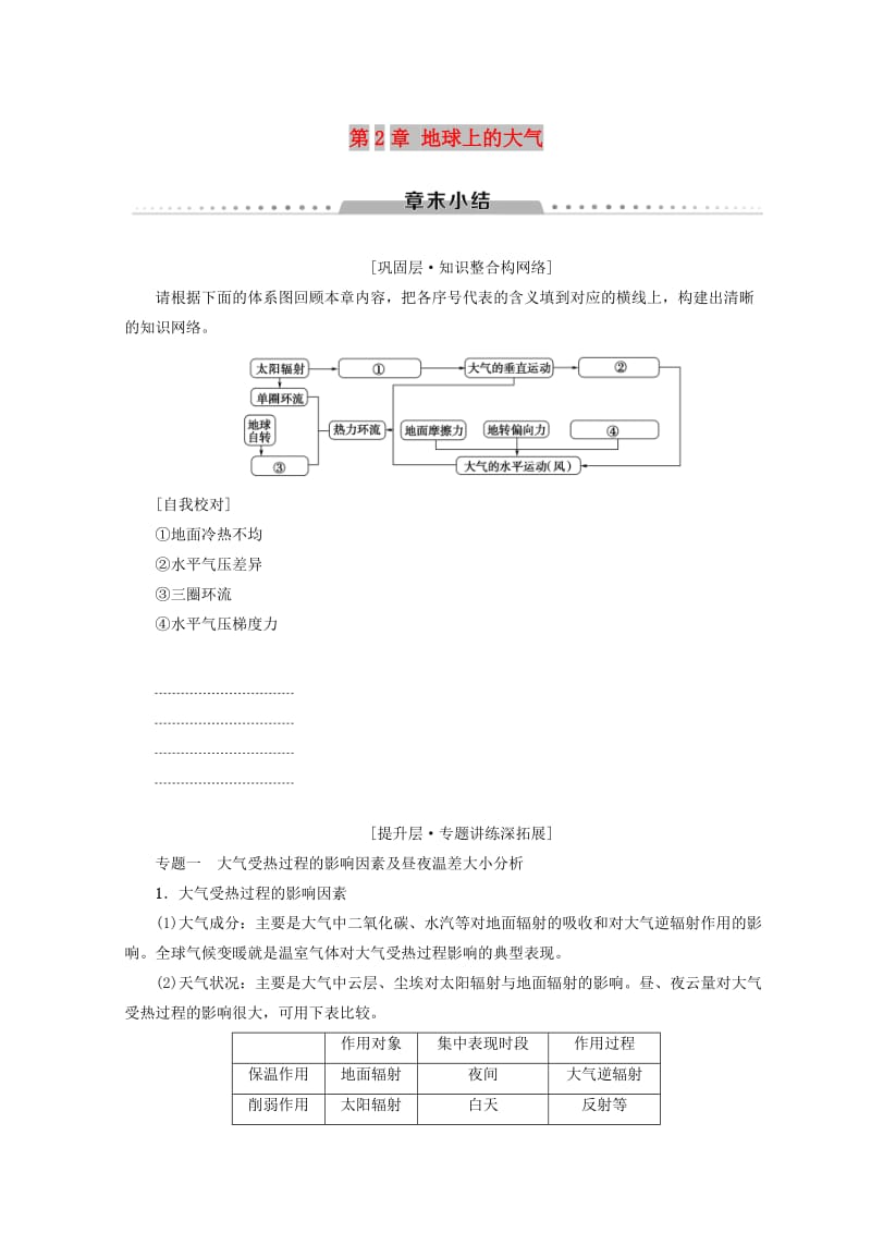 （课标版）2019高中地理 第2章 地球上的大气章末小结学案 必修1.doc_第1页