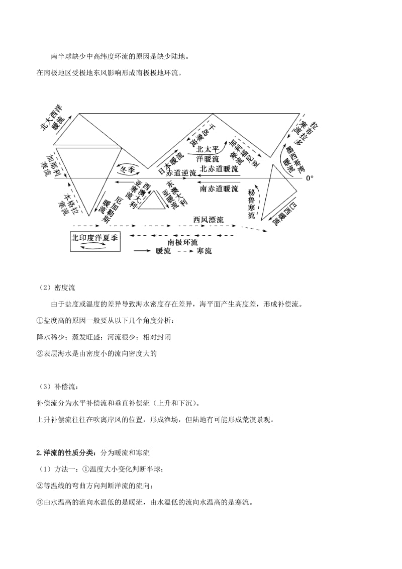 2019高考地理总复习 自然地理 第四章 地球上的水 第三节 大规模的海水运动学案 新人教版必修1.doc_第2页