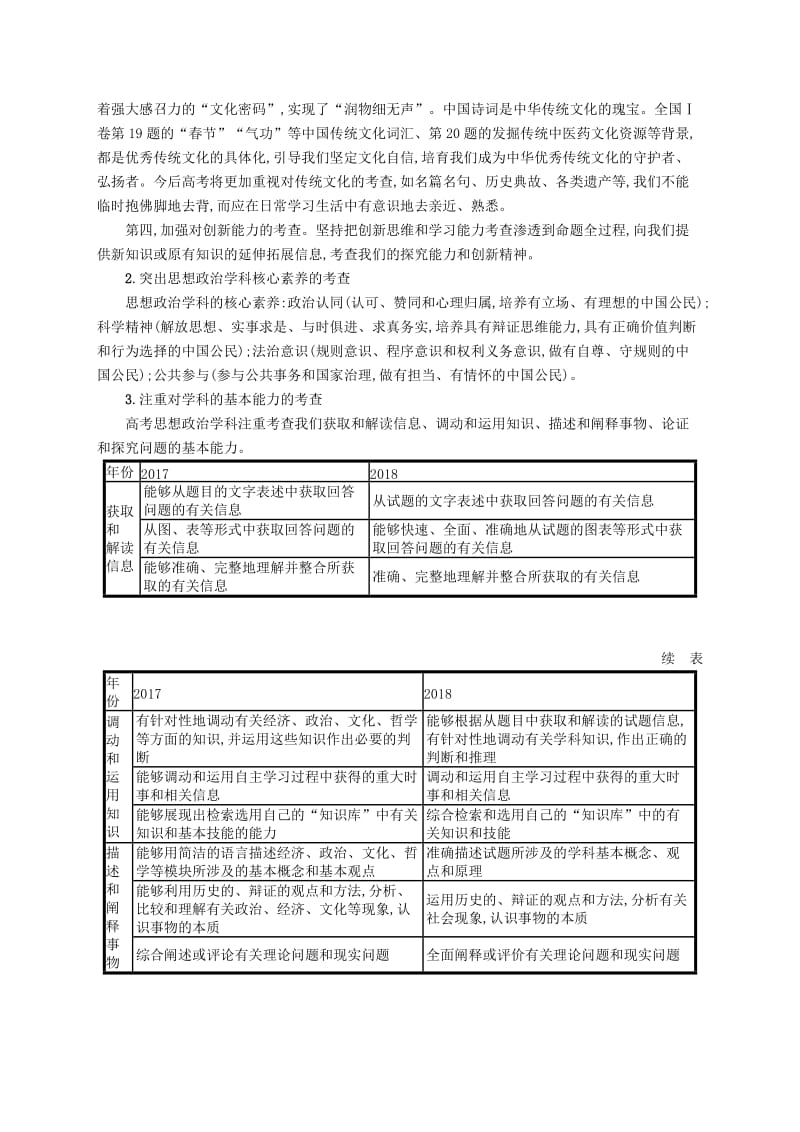 （新课标）广西2019高考政治二轮复习 第一编 把握命题规律 精准高效备考学案.docx_第2页