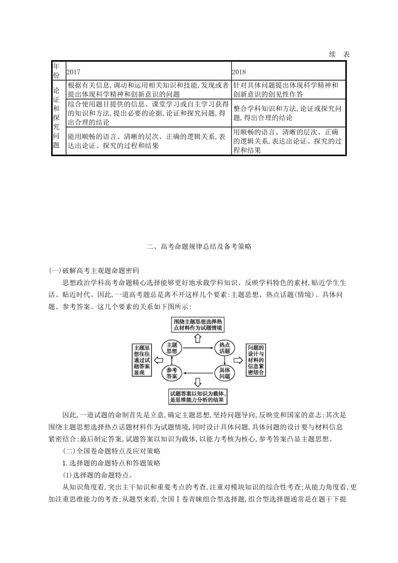 （新课标）广西2019高考政治二轮复习 第一编 把握命题规律 精准高效备考学案.docx_第3页