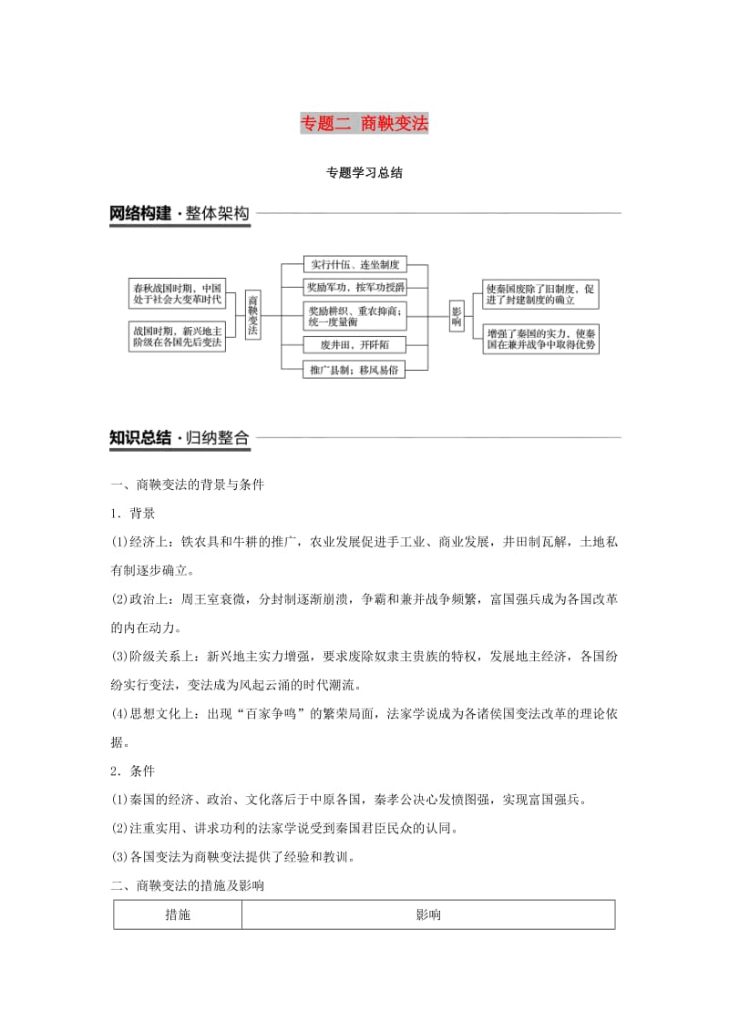 （全国通用版）2018-2019版高中历史 专题二 商鞅变法专题学习总结学案 人民版选修1 .doc_第1页