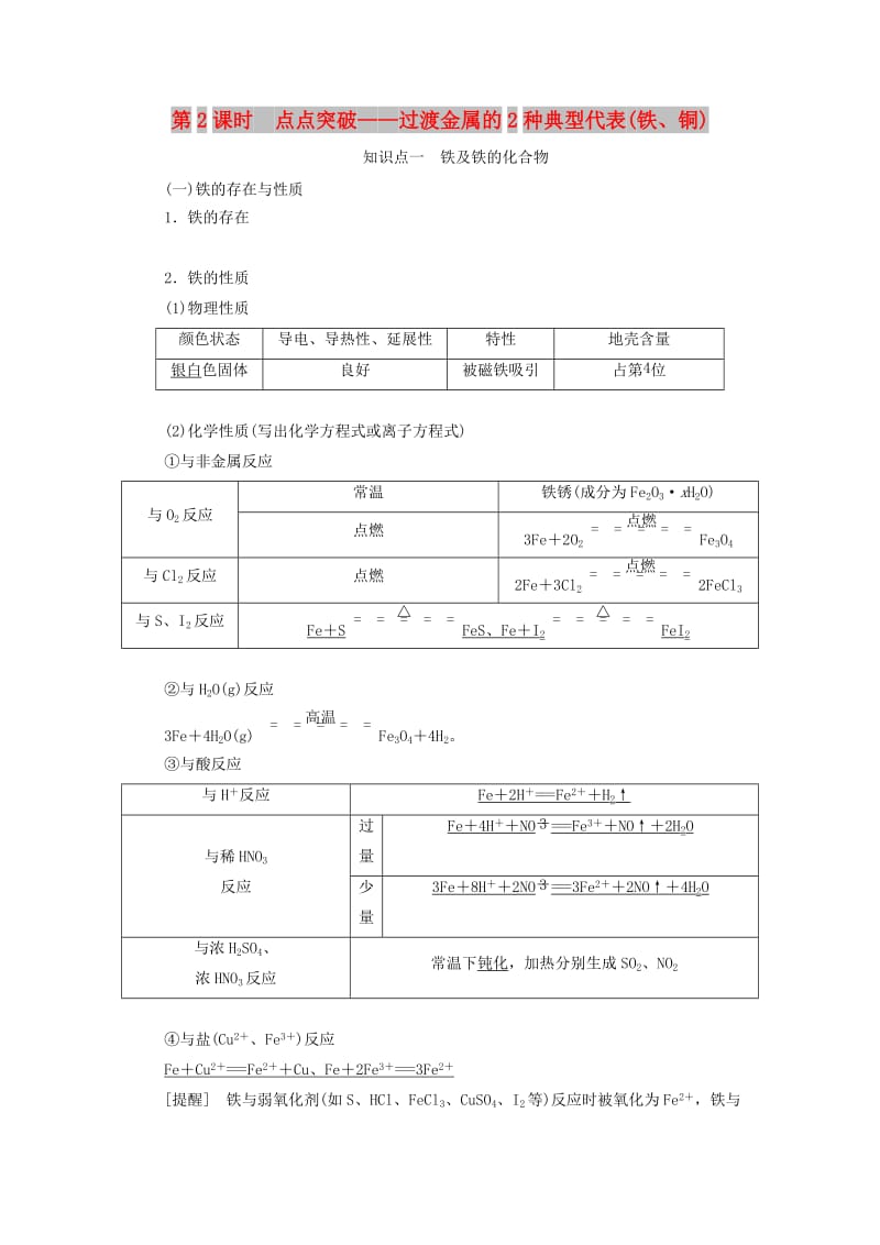 （新课改省份专版）2020高考化学一轮复习 3.2 点点突破 过渡金属的2种典型代表（铁、铜）学案（含解析）.doc_第1页