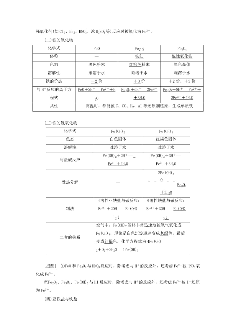 （新课改省份专版）2020高考化学一轮复习 3.2 点点突破 过渡金属的2种典型代表（铁、铜）学案（含解析）.doc_第2页