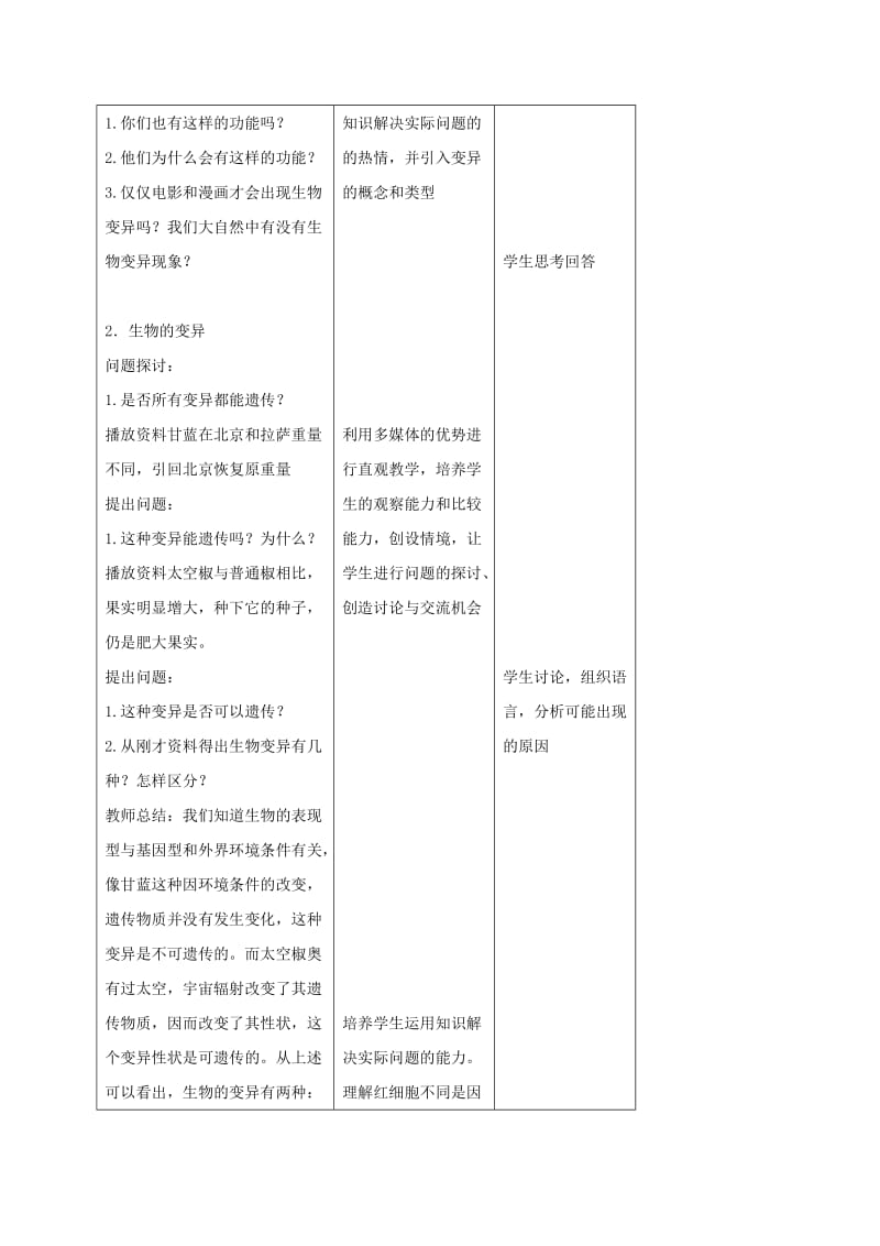 内蒙古开鲁县高中生物 第五章 基因突变及其他变异 5.1 基因突变和基因重组教案1 新人教版必修2.doc_第2页