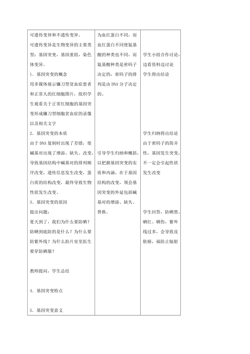 内蒙古开鲁县高中生物 第五章 基因突变及其他变异 5.1 基因突变和基因重组教案1 新人教版必修2.doc_第3页