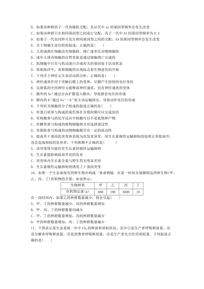 河北省涉县2018年高考生物三轮冲刺 考前15天课堂集训 选择题专项训练（1）.doc_第2页