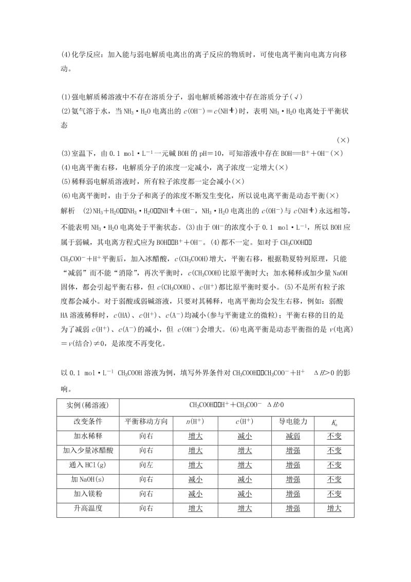 2019版高考化学一轮复习 第八章 水溶液中的离子平衡 第26讲 弱电解质的电离平衡学案.doc_第2页