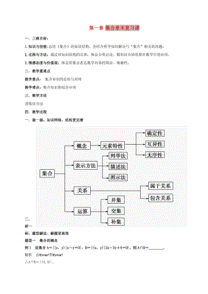 陜西省石泉縣高中數(shù)學(xué) 第一章 集合章末復(fù)習(xí)課教案 北師大版必修1.doc