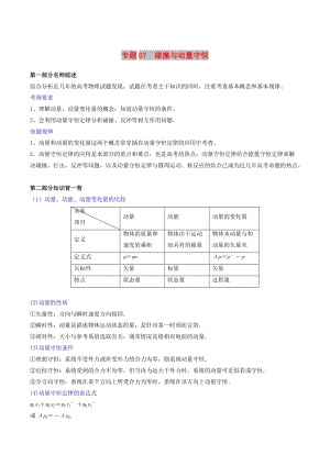 2019年高考物理備考 中等生百日捷進(jìn)提升系列 專題07 碰撞與動(dòng)量守恒（含解析）.docx