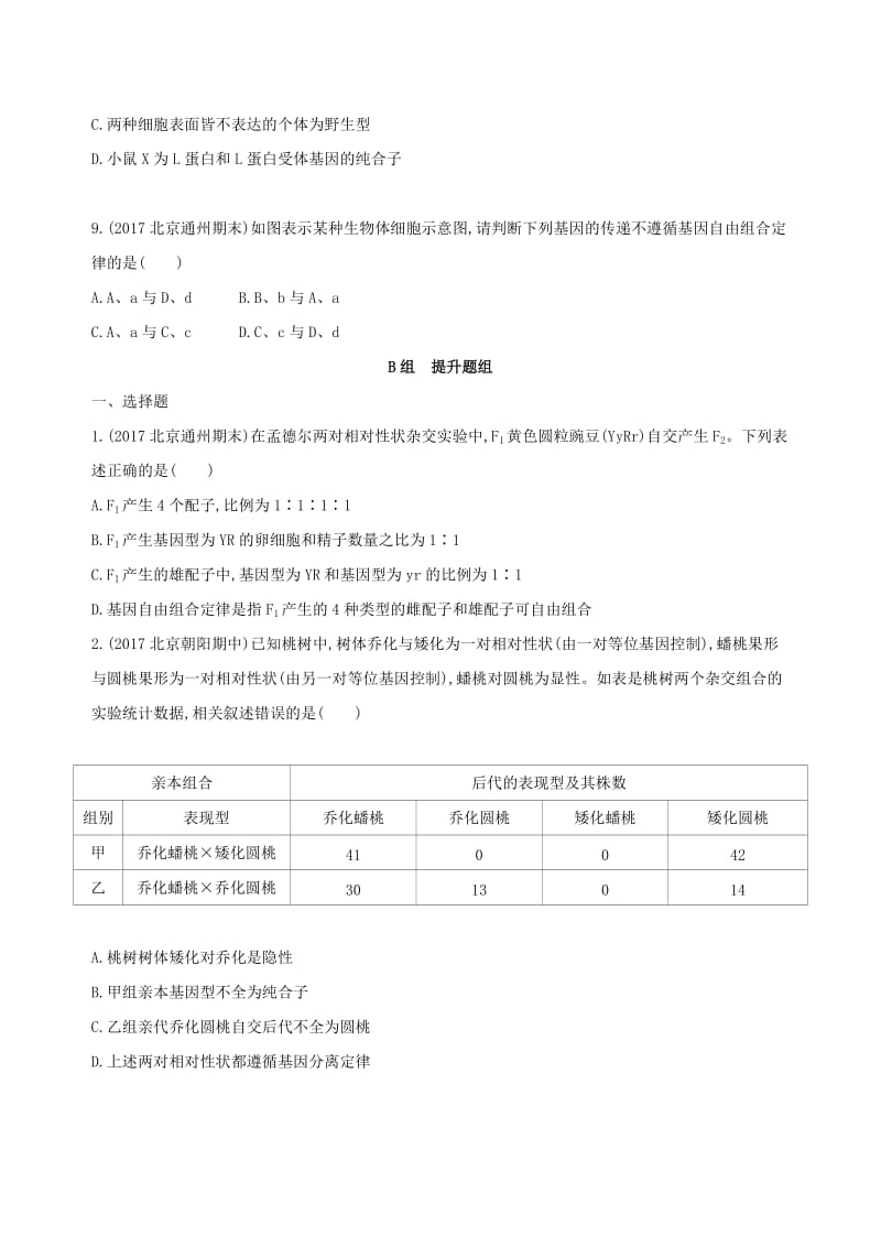 北京专用2019版高考生物一轮复习第5单元遗传的基本规律第15讲基因的自由组合定律夯基提能作业本.doc_第3页