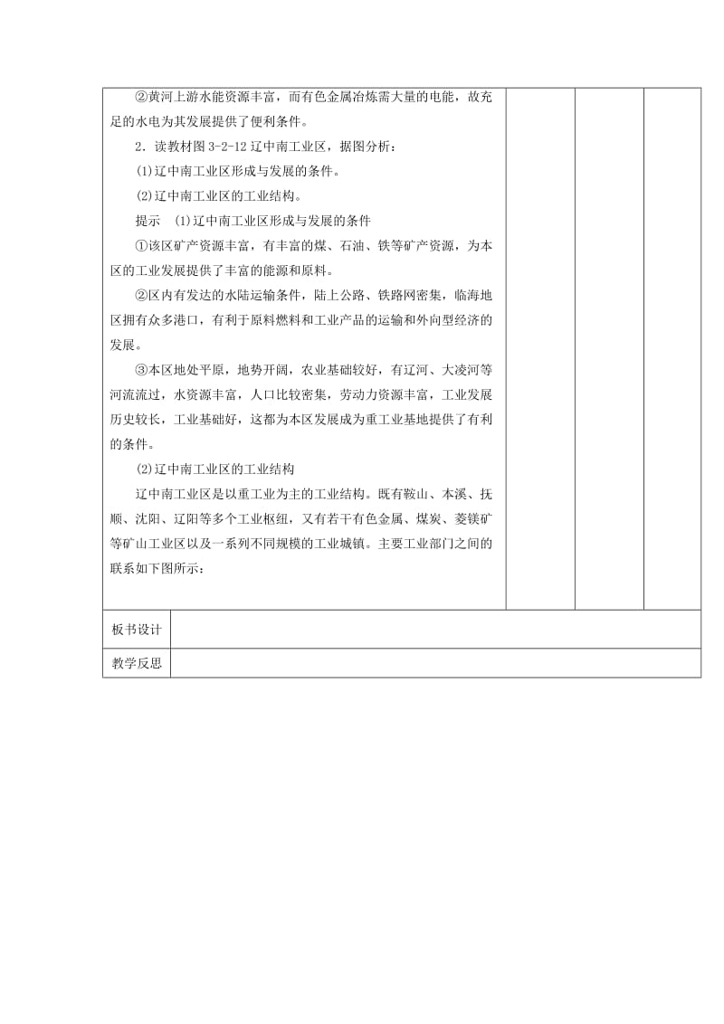 江西省万载县高中地理 第三章 生产活动与地域联系 3.2 工业地域形成与发展教案 中图版必修2.doc_第2页