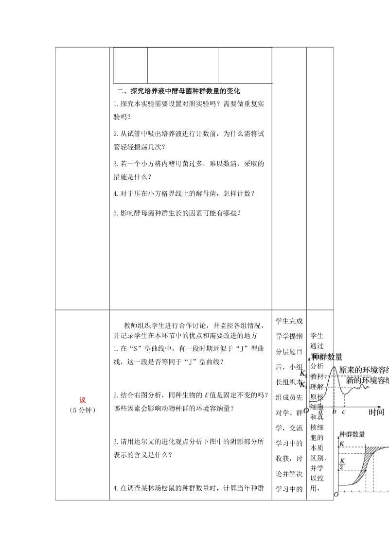 四川省成都市高中生物 第四章 种群和群落 4.2 种群数量的变化（第二课时）教案 新人教版必修3.doc_第3页