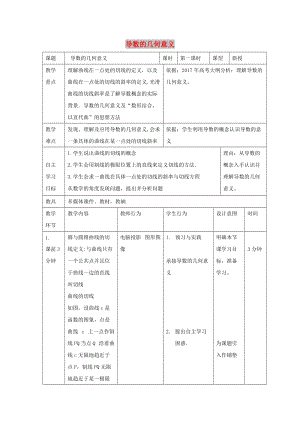 遼寧省大連市高中數(shù)學 第一章 導數(shù)及其應用 1.1 導數(shù)的幾何意義（1）教案 新人教B版選修2-2.doc