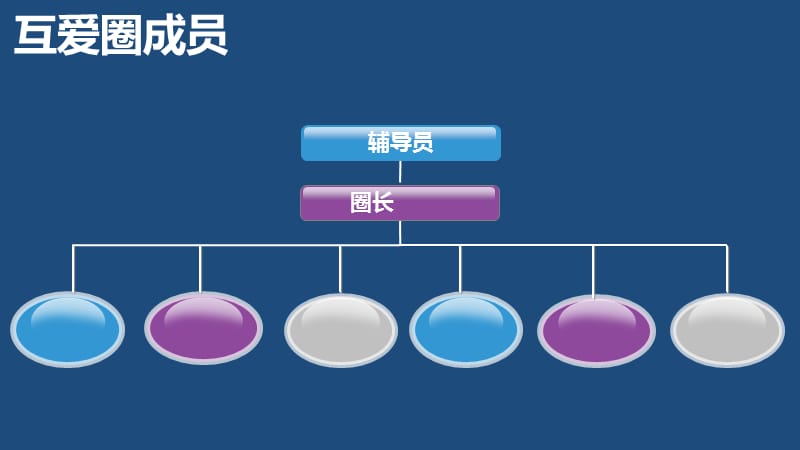 QCC成果汇报降低静脉留置针非计划拔管率ppt课件_第2页