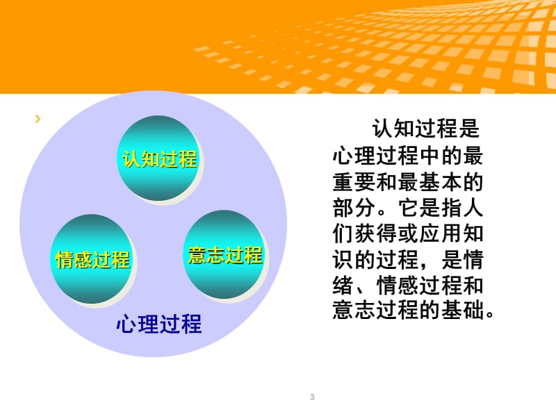 心理学基础知识ppt课件_第3页