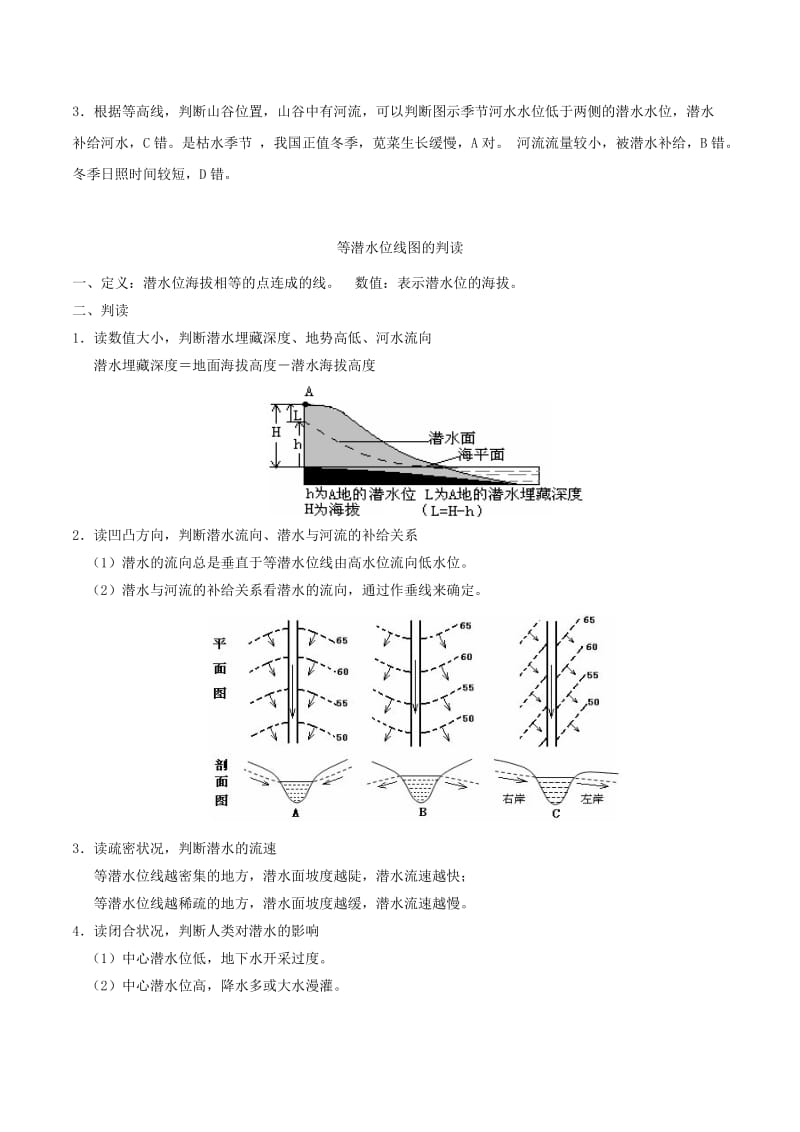 2019年高考地理《自然地理十大基础图击破》专题07 等潜水位线图练习.doc_第2页