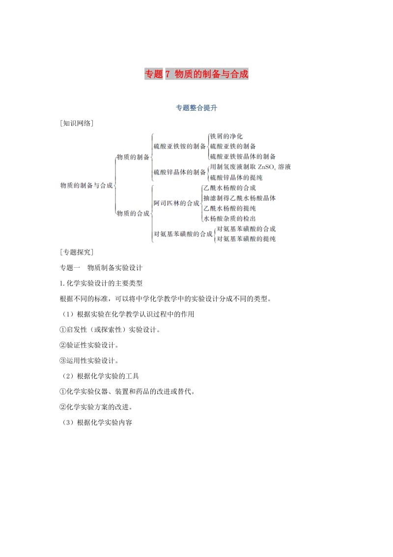 浙江专用2018-2019版高中化学专题7物质的制备与合成专题整合提升学案苏教版选修6 .doc_第1页