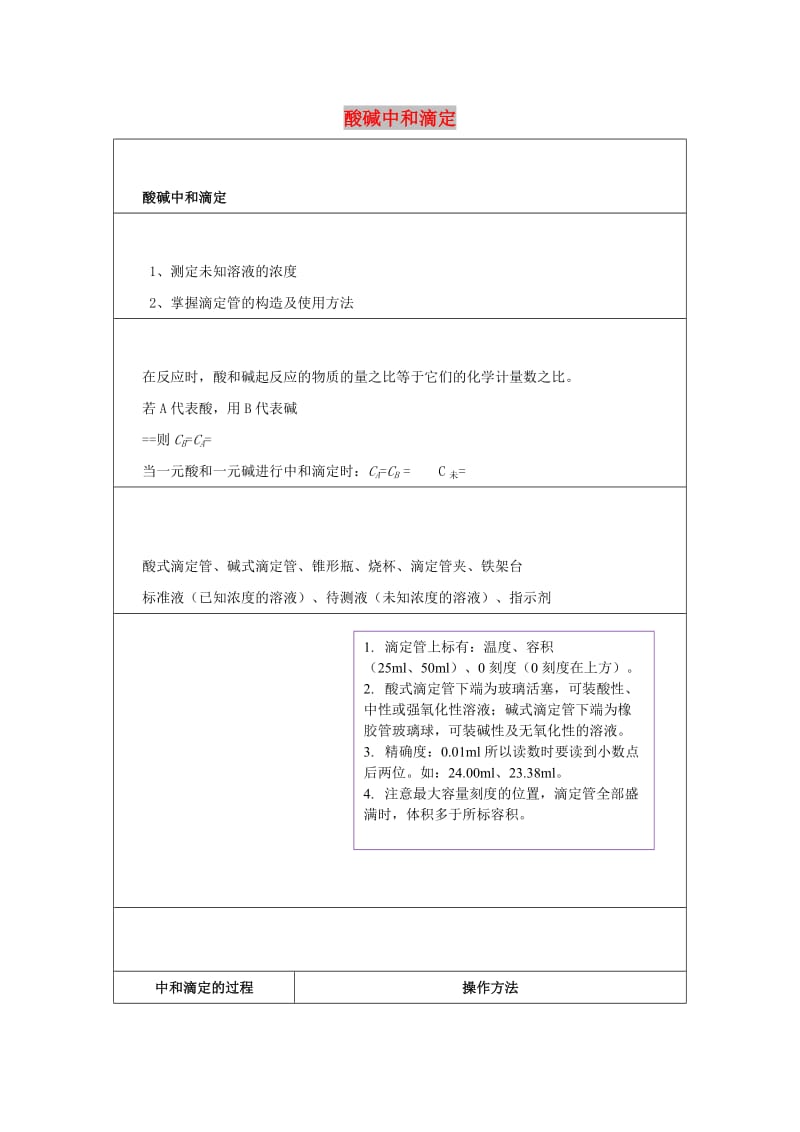 2019高二化学 实验2 酸碱中和滴定学案.docx_第1页