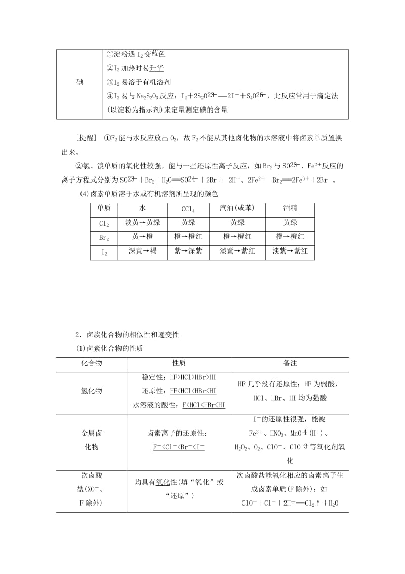 通用版2020高考化学一轮复习第四章非金属及其化合物4.4点点突破卤族元素及溴碘的提取学案含解析.doc_第2页