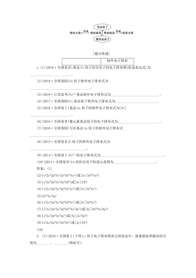 通用版2020版高考化学一轮复习第十二章第一节原子结构与性质学案含解析.doc_第3页