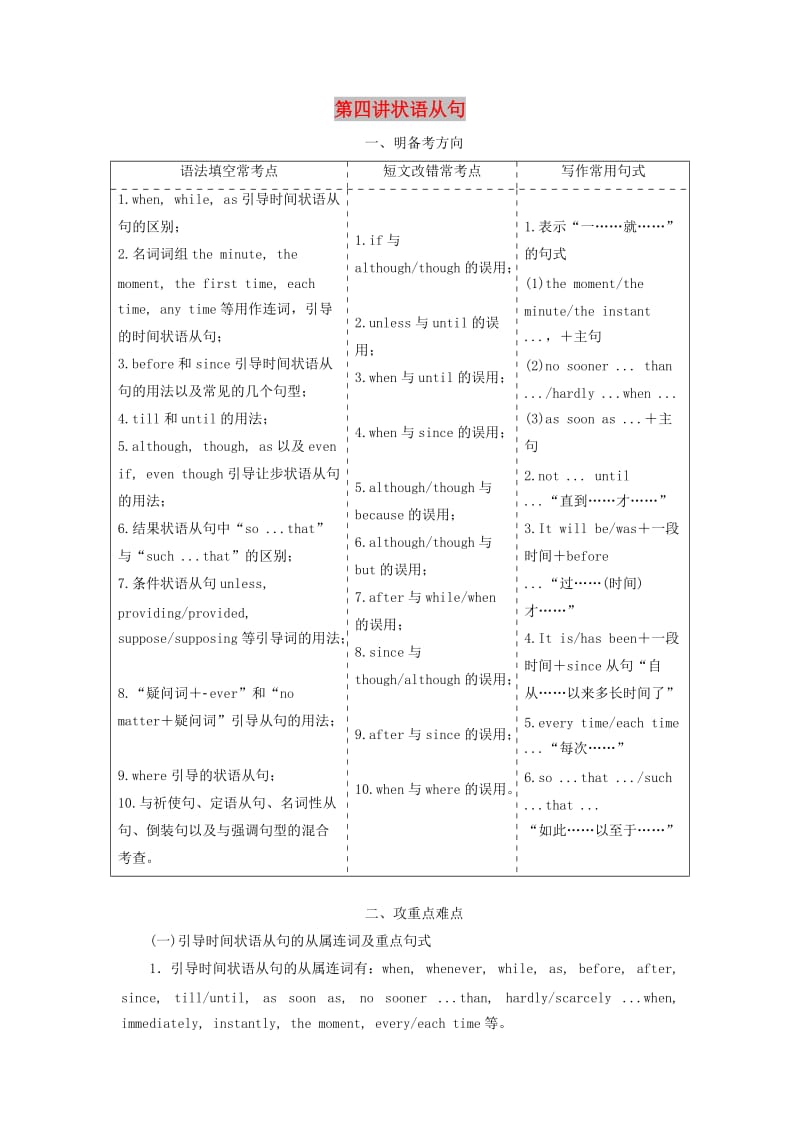 通用版2019高考英语二轮复习第三板块语法填空与短文改错NO.2再研考点第二层级第四讲状语从句讲义.doc_第1页