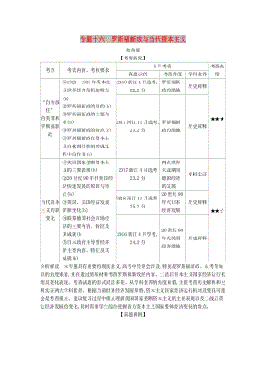 （浙江專版 5年高考3年模擬）2020版高考?xì)v史一輪總復(fù)習(xí) 專題十六 羅斯福新政與當(dāng)代資本主義教師用書（含解析）.docx